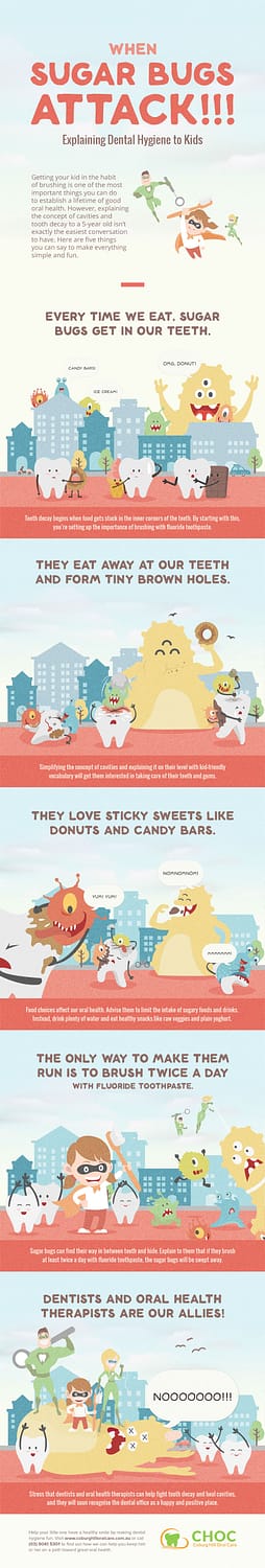 an infographic about sugar bugs and kids' dental health